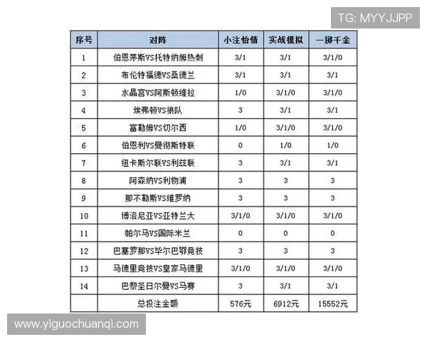 亚博体育:最新赛事资讯与投注策略全攻略