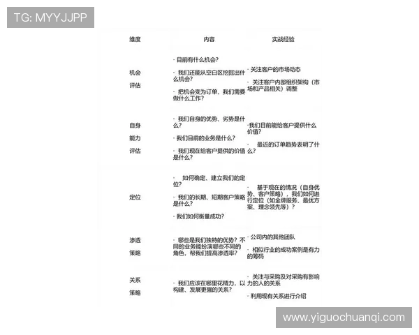 华体会最新客户服务优化措施提升用户体验的创新方案