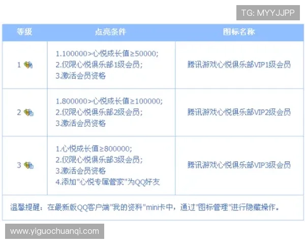 华体会体育真人版会员注册常见问题及解决方案全方位解答